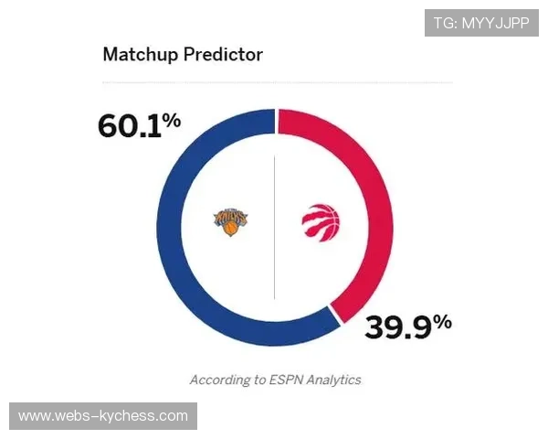 太阳对阵尼克斯，ESPN预测太阳胜率35.2%
